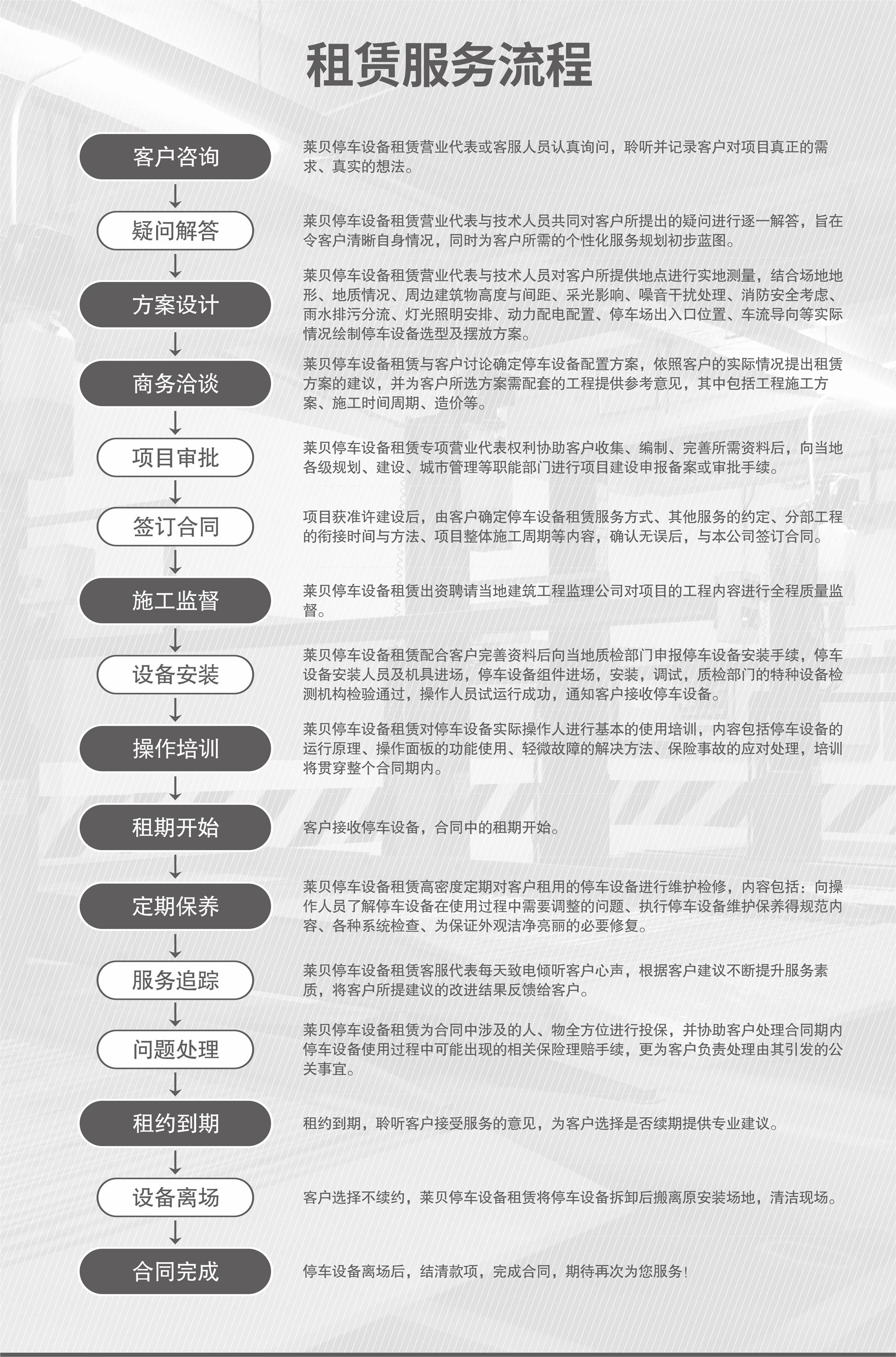 双层机械停车位价格立体车库回收